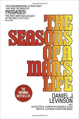 SEASONS OF MAN'S LIFE