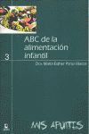 ABC DE LA ALIMENTACIN INFANTIL