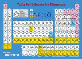 TABLA PERIDICA DE LOS ELEMENTOS 2017