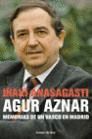 AGUR AZNAR