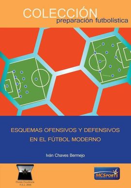 ESQUEMAS OFENSIVOS Y DEFENSIVOS EN EL FUTBOL MODERNO